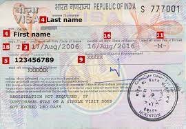 The Indian Visa Requirements From the Netherlands and Brazil