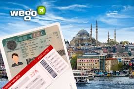 Turkey Visa For Afghan and Bangladesh Citizens Requirements
