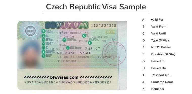 Indian Transit Visa For Czech Citizens Requirements