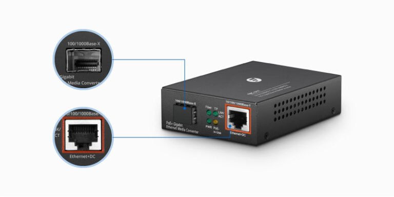A Breakdown Of The Benefits Of A PoE Media Converter For Your Network Setup
