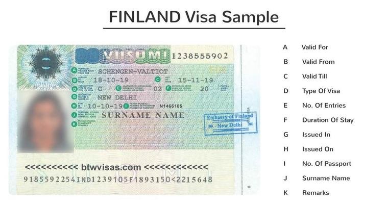 How to Apply Indian Visa For Finland and Iceland Citizens
