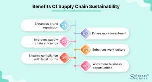 The Importance of Sustainable Supply Chains