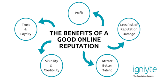 The Benefits of Online Reputation Management