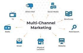 Strategies for Multichannel Marketing Integration