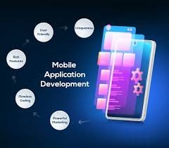 Mobile App Development Dubai: Shaping the Future of Digital Innovation