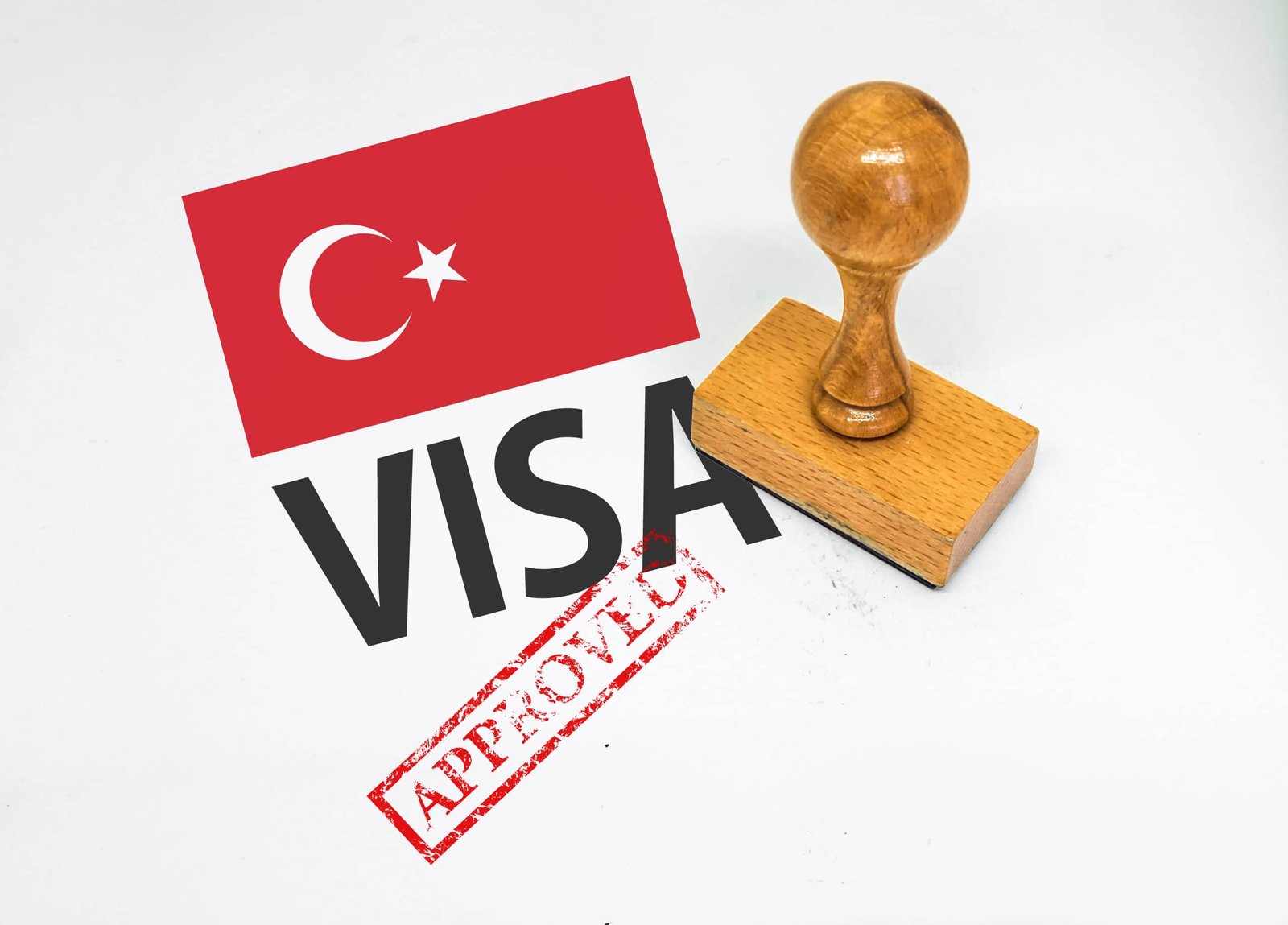 Turkey Visa from Philippines & Pakistan